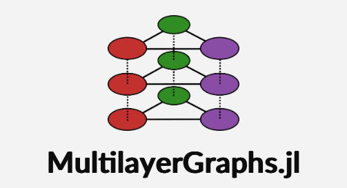 Logo of MultilayerGraphs.jl