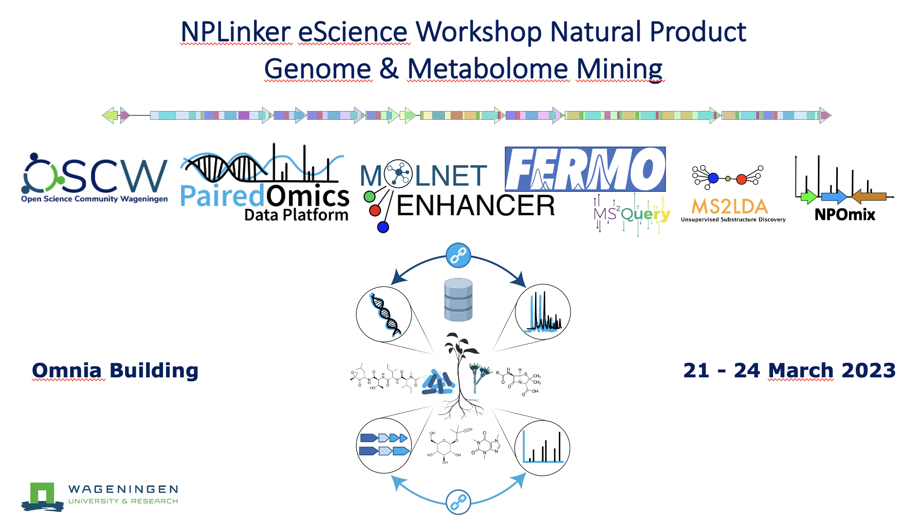 Cover image for NPLinker eScience Workshop GenMetMine Materials