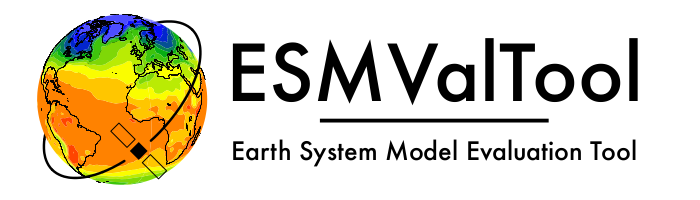Logo of ESMValTool